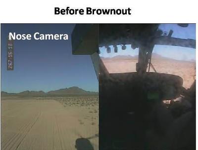3D-LZ No Brownout